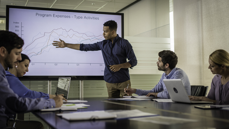 Financial Analyst career opportunities after B Sc Economics