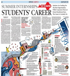 Mr. Bhutal Sachin, a student of the Civil engineering Department has been awarded "The P.S.Sharangpani Gold medal" in BE Civil Examination held in April / May 2019 for securing the highest no. of marks and standing first.
